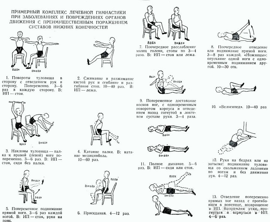 Лечение коленных суставов гимнастическими упражнениями: ТОП 5 методик 66-5
