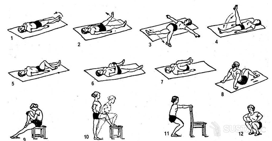 4 простых техники упражнений при артрозе локтевого сустава 35-5